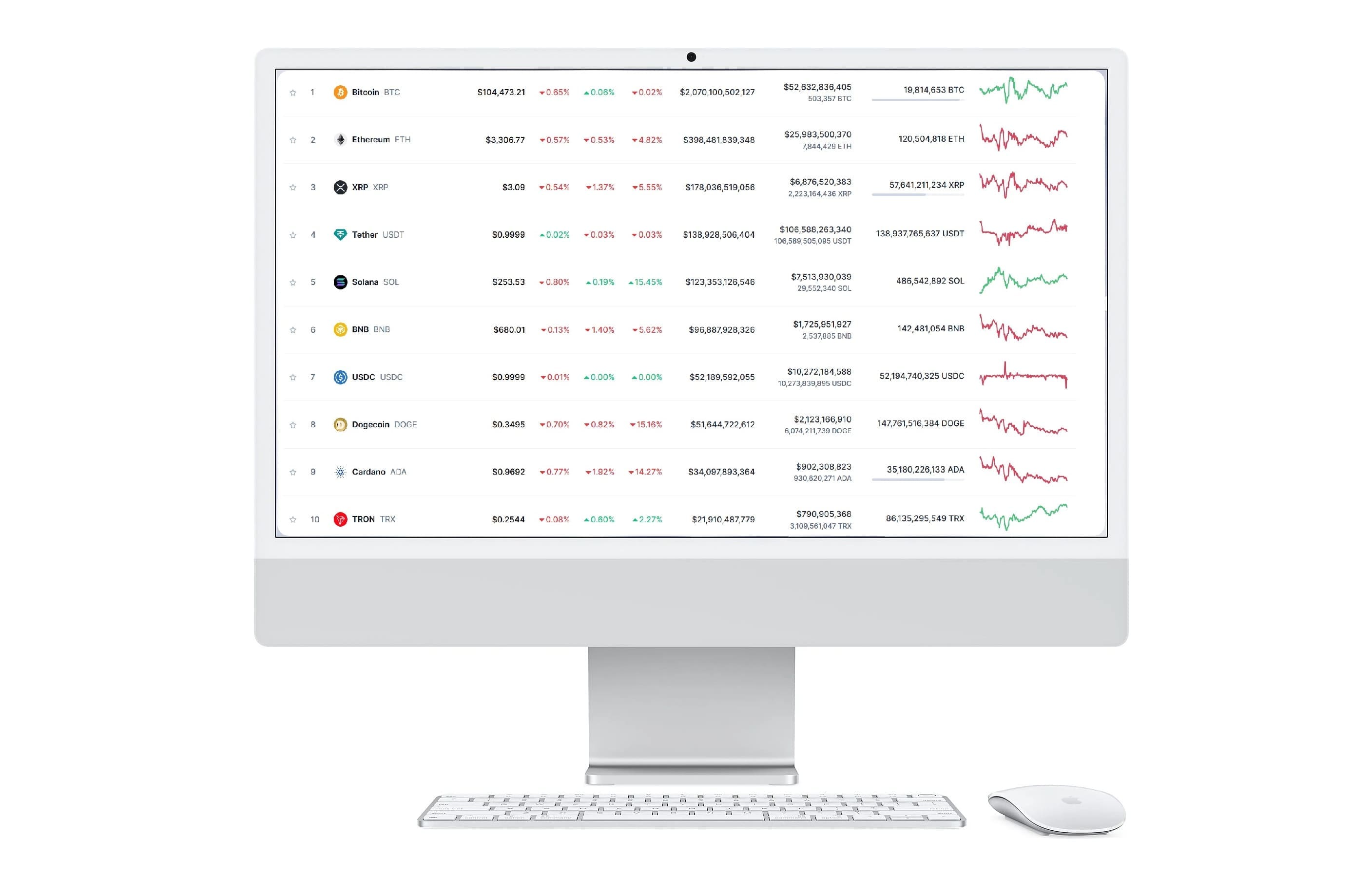 Fonte Finvalis per investitori in Italia