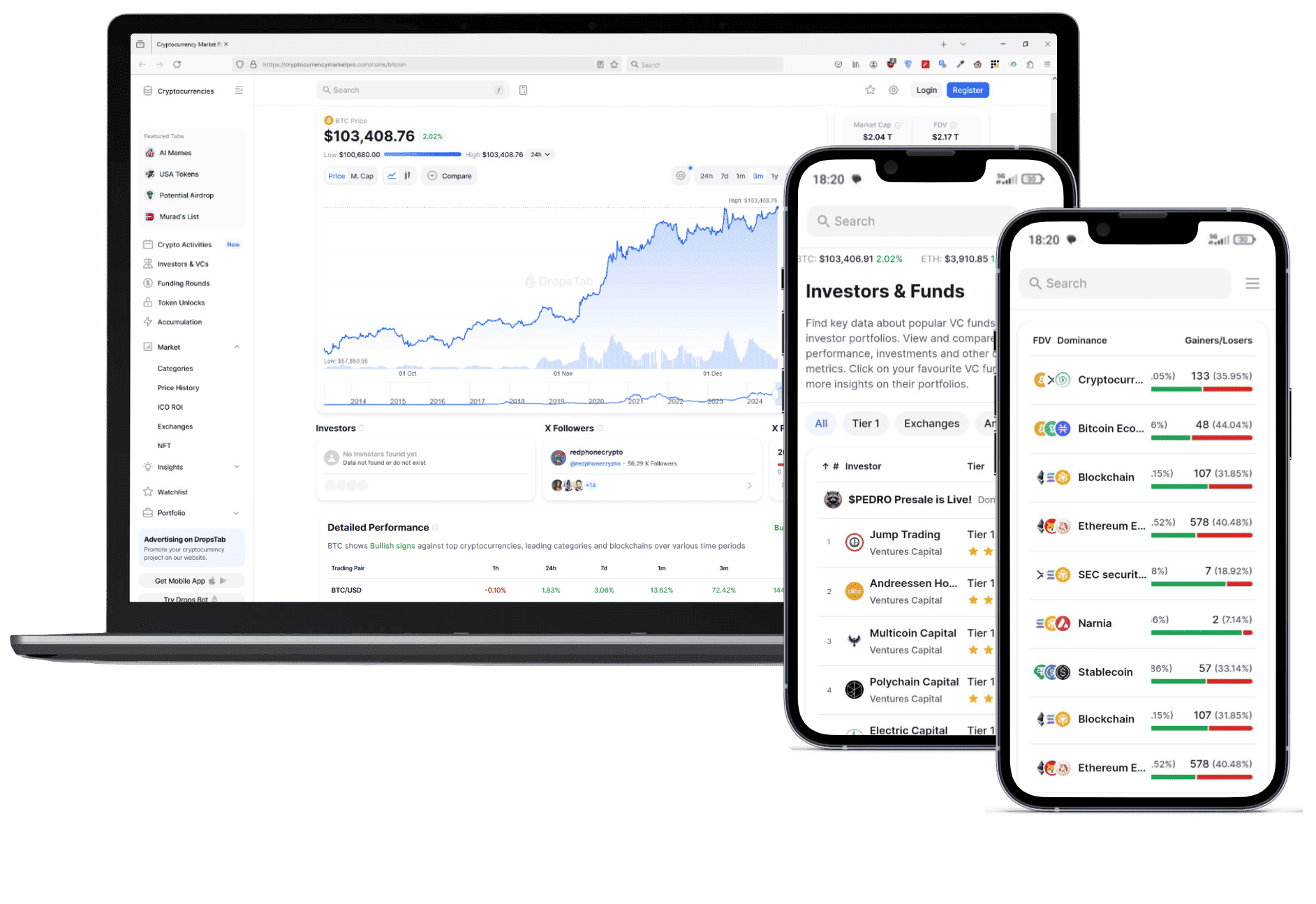Fonte Finvalis piattaforma crypto