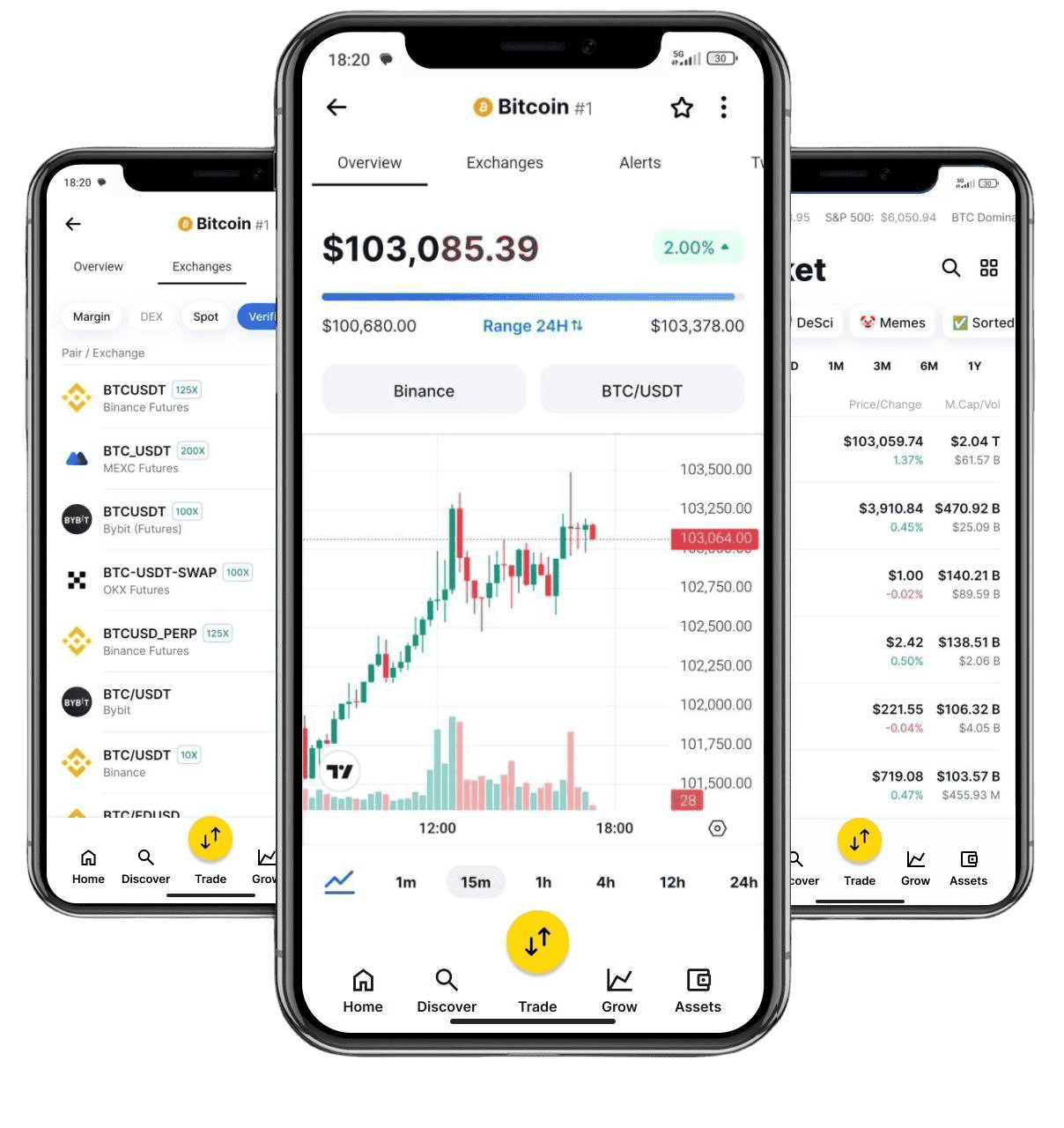 Fonte Finvalis piattaforma di trading